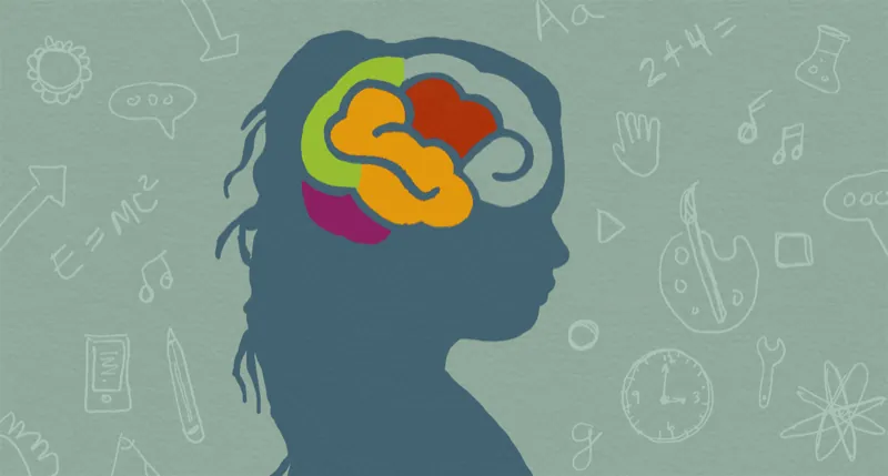 What Is Executive Function?